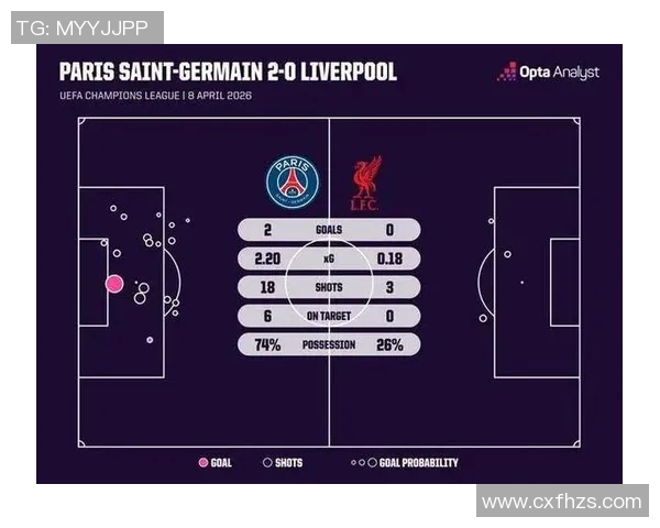 利物浦与巴萨经典对决精彩录播回顾与分析